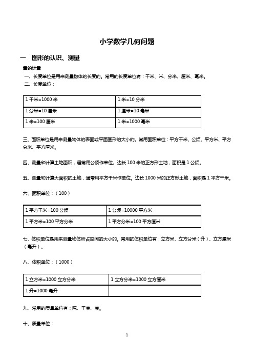 小学1-6年级数学几何问题知识总结