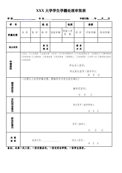 学籍处理审批表(休学、保留学籍、复学、保留入学资格、退学等使用)