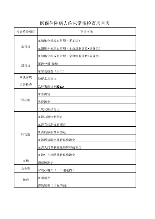 医保住院病人临床常规检查项目表