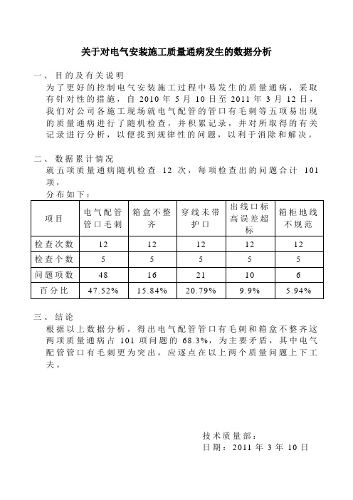 地铁空调系统调节方案