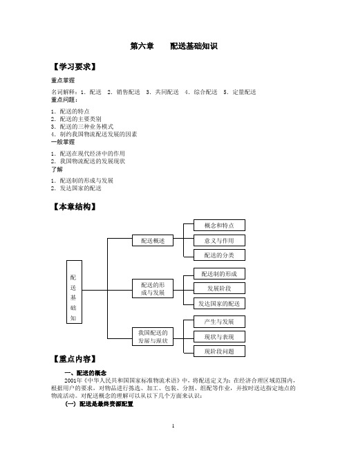 配送基础知识