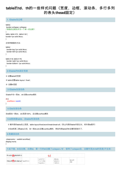 table的td、th的一些样式问题（宽度，边框，滚动条，多行多列的表头thead固定）