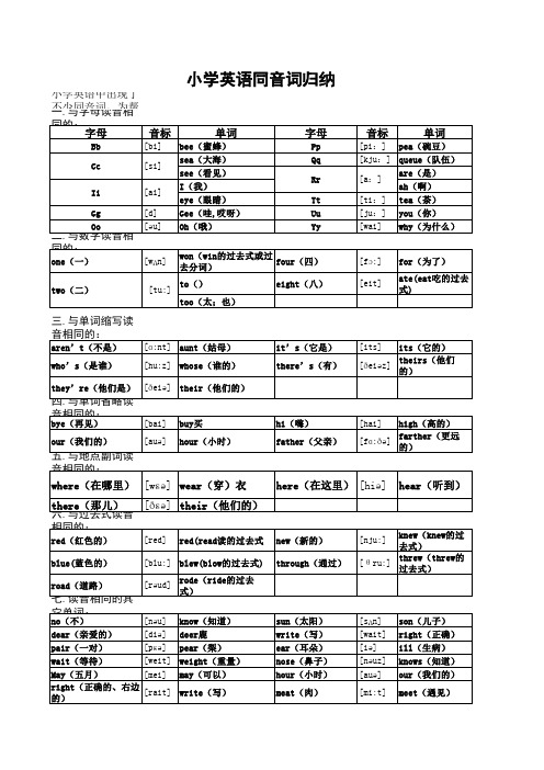 小学英语同音词归纳