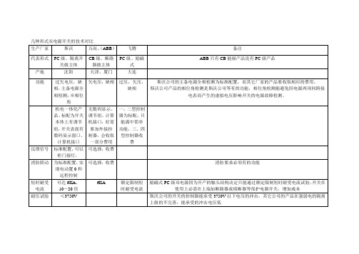 几种形式双电源开关的技术对比