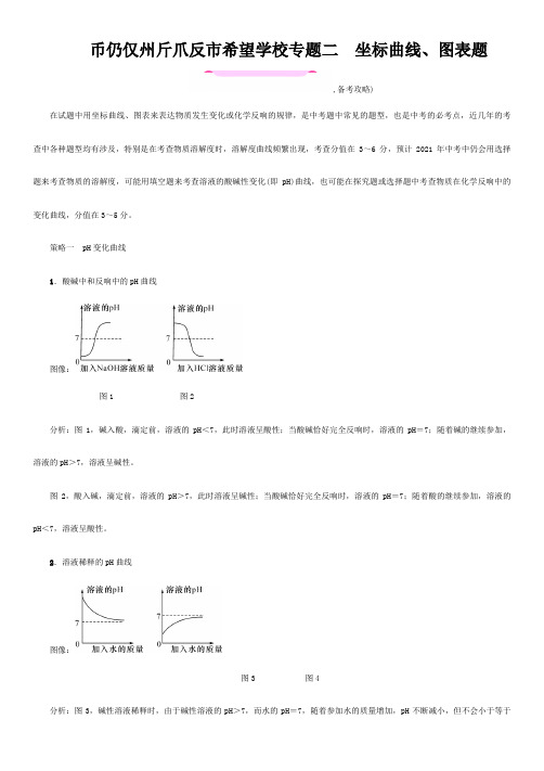 中考化学总复习 第2编 重点题型突破篇 专题二 坐标曲线、图表题(精讲) 