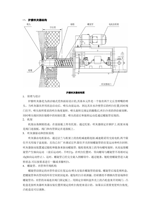 吹灰器结构