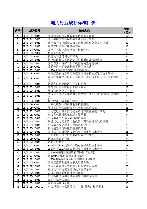 现行电力行业规范大全(2015版1月更新)