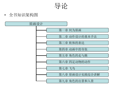 原画设计实训教程ppt课件