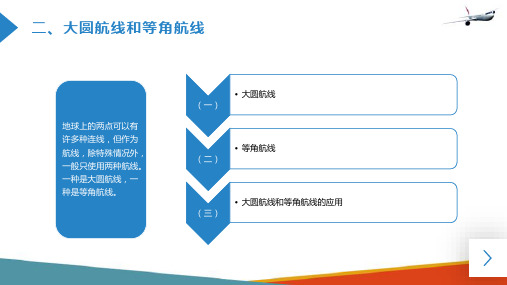 航路与导航 大圆航线和等角航线