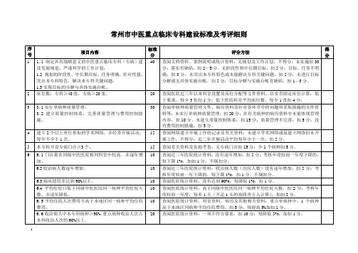 常州中医重点临床专科建设标准及考评细则