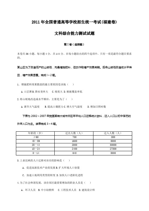 2019年福建高考文综卷