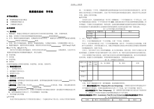 数据通信基础_导学案