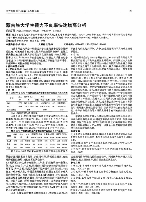 蒙古族大学生视力不良率快速增高分析