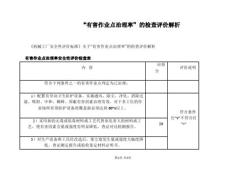 “有害作业点治理率”的检查评价解析