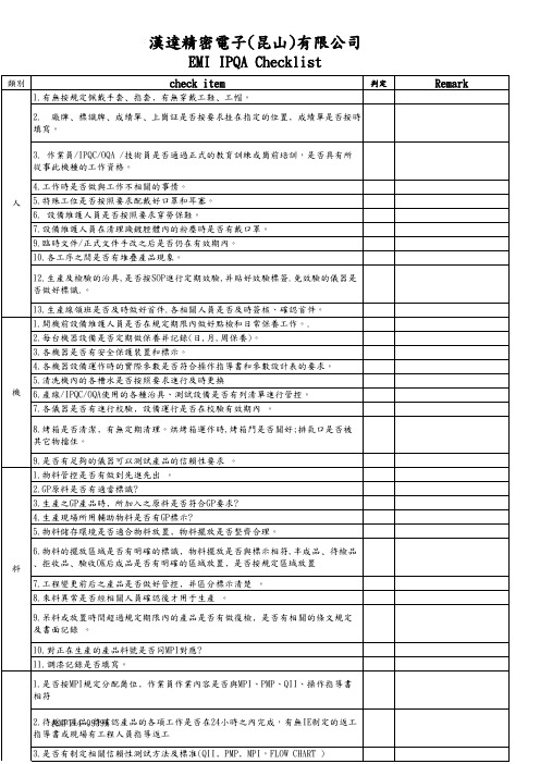 EMI IPQA Check List