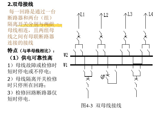 主接线的基本接线形式