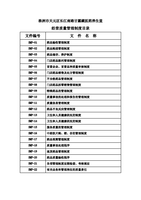 长江南路甘露藏医药养生堂