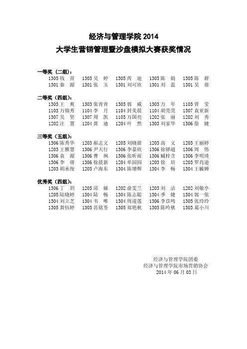 6.03经管学院2014大学生营销管理暨沙盘模拟大赛获奖情况(孙振权撰 贾军审)