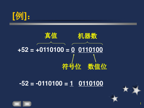 原码反码补码PPT课件