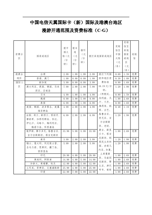 中国电信移动业务国际及台港澳漫游资费标准(C-G)