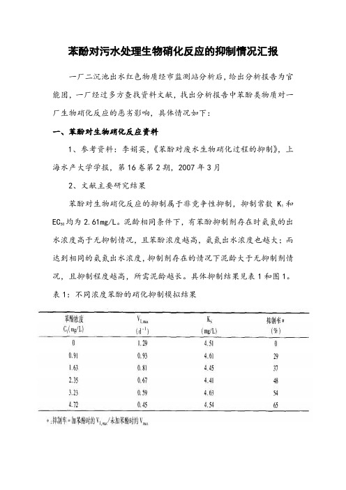 苯酚对污水处理生物硝化反应的抑制情况汇报