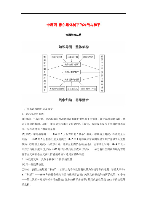 高中历史 专题四 雅尔塔体制下的冷战与和平专题学习总结学案 新人教版选修3