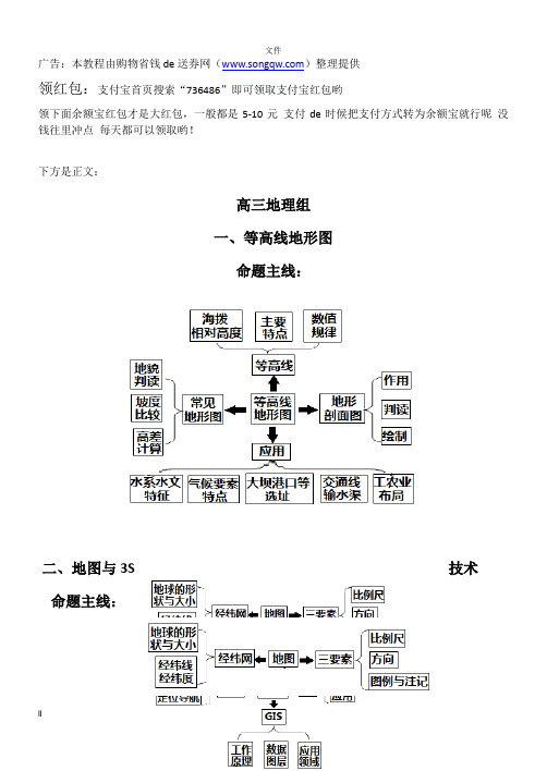 高考地理核心知识思维导图总汇(非常重要)(1)