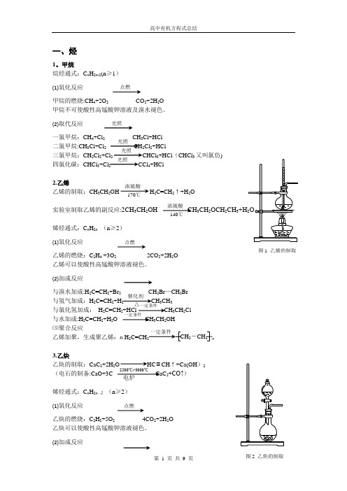 上海高中化学有机化学方程式整理