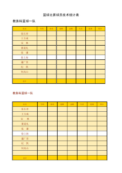 篮球比赛球员技术统计表