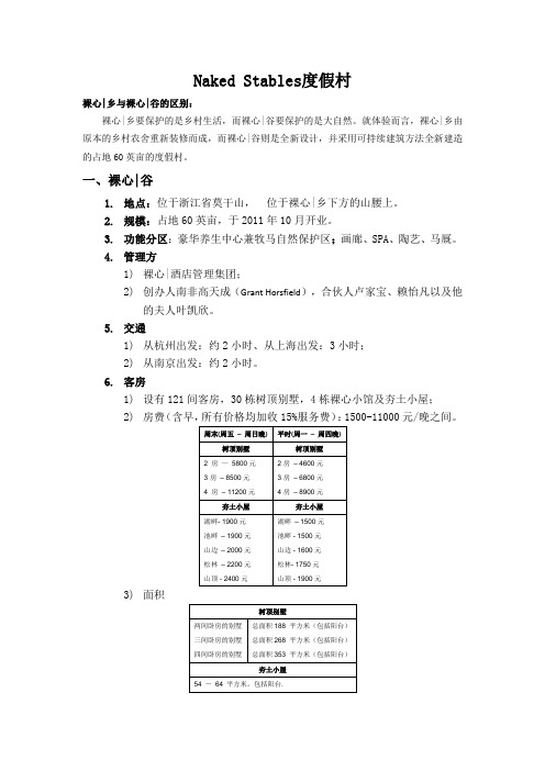 精品酒店案例——Naked Stables(裸心)度假村