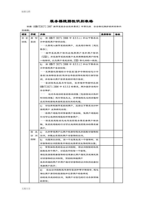 信息安全系统风险评估-脆弱性识别-操作系统脆弱性表格-《GBT20272-2007》