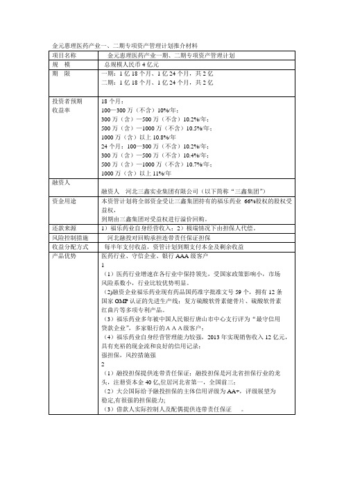 金元恵理医药产业一期二期专项资产管理计划