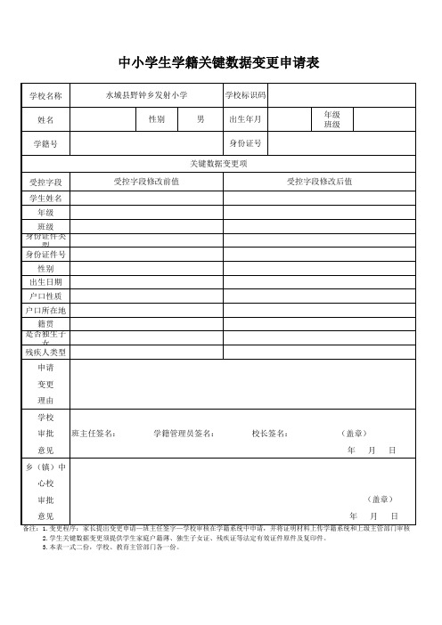 全国中小学学生关键数据更改申请表