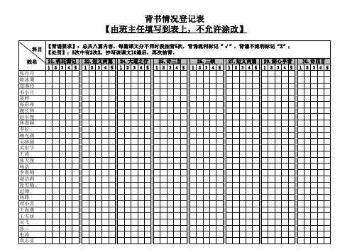 背书登记表