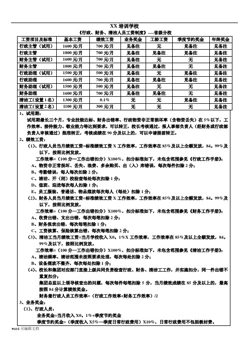 教育培训机构后勤人员工资制度