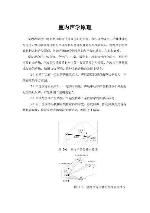 建筑声学工程师之室内声学原理