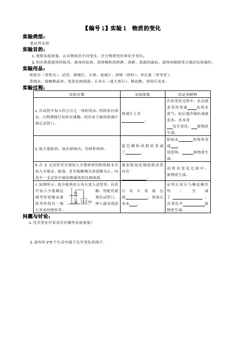 人教版 初中化学实验报告