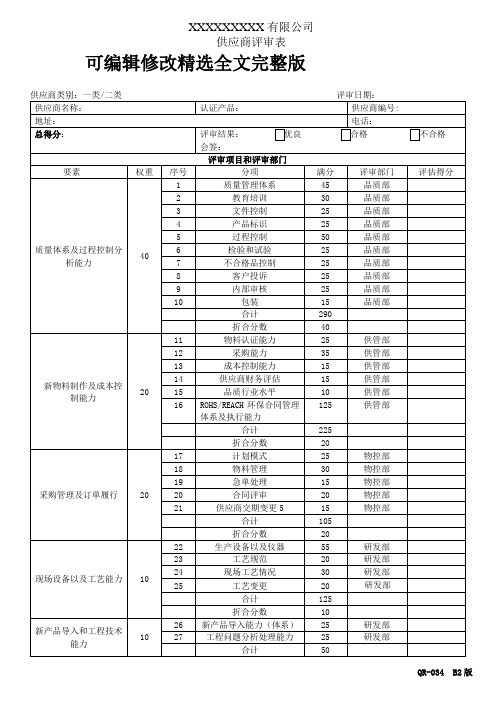 供应商评审表精选全文