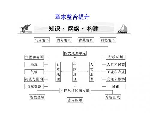 高考地理大一轮复习课件：区域地理 第2章 中国地理