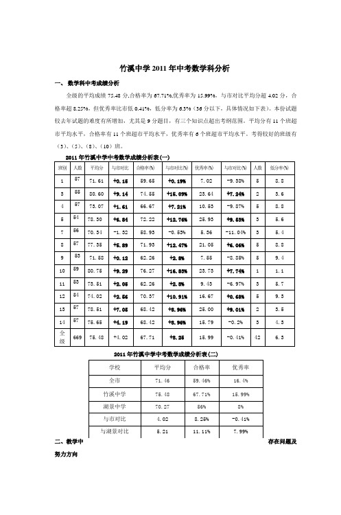 竹溪中学2011年中考数学科分析东莞市先进学