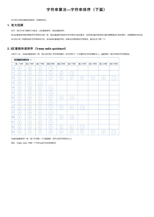 字符串算法—字符串排序（下篇）