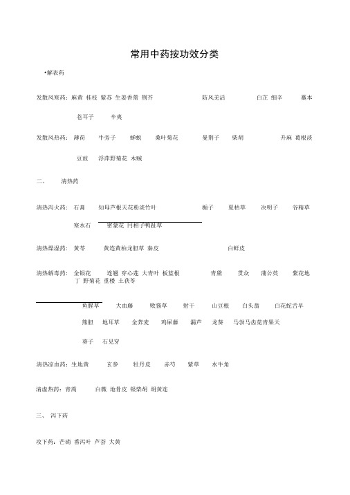 常用中药按功效分类