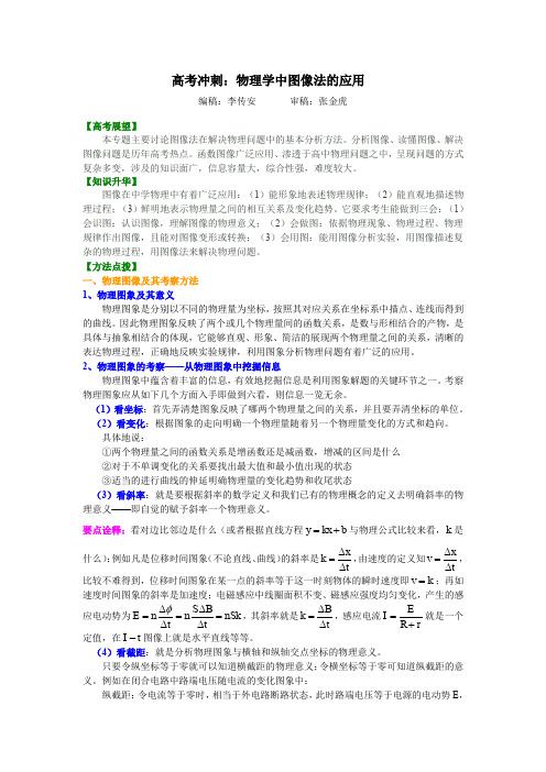 知识讲解  物理学中图像法的应用