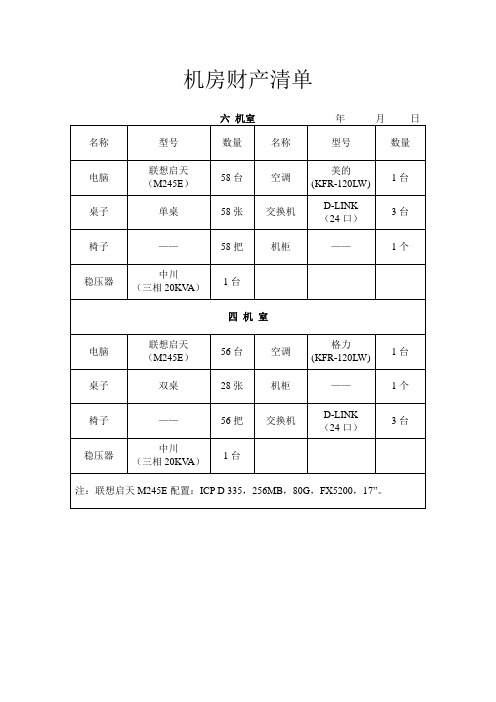 机房财产清单