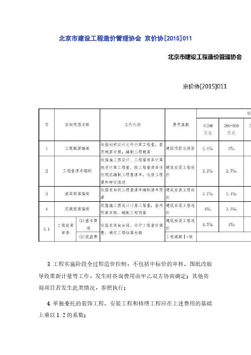 北京市建设工程造价管理协会 京价协[2015]011