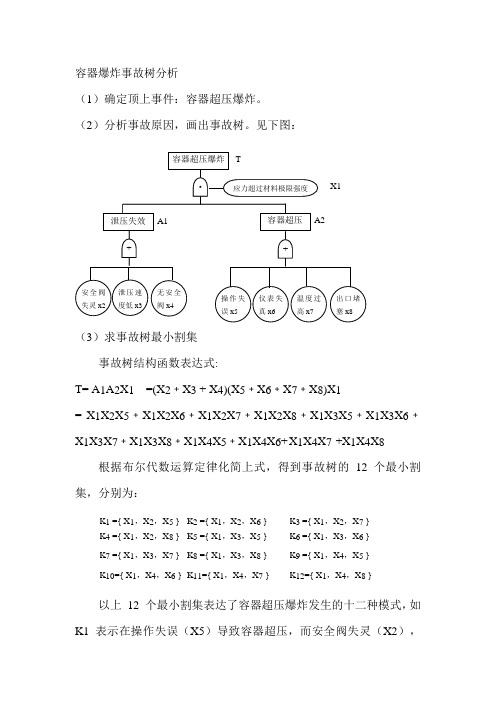 容器爆炸事故树分析