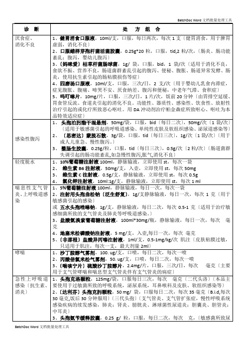 常用药物处方整理.doc