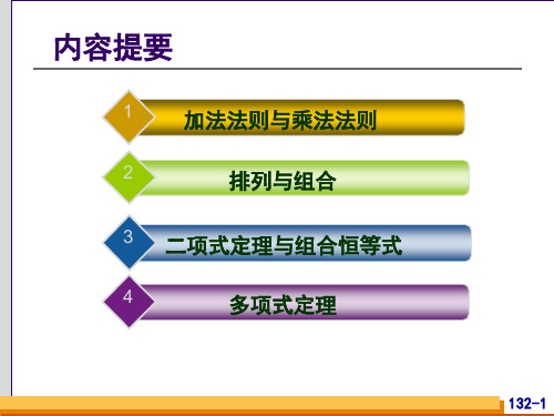 12基本的组合计数公式