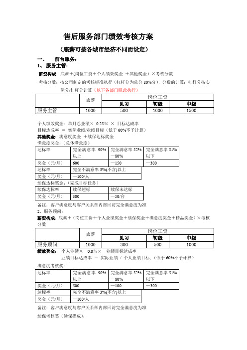 4S店售后服务部门薪酬方案