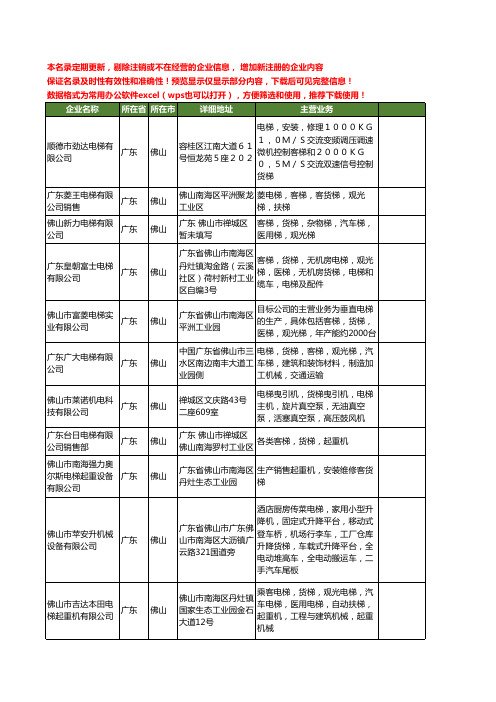 新版广东省佛山电梯货梯工商企业公司商家名录名单联系方式大全18家